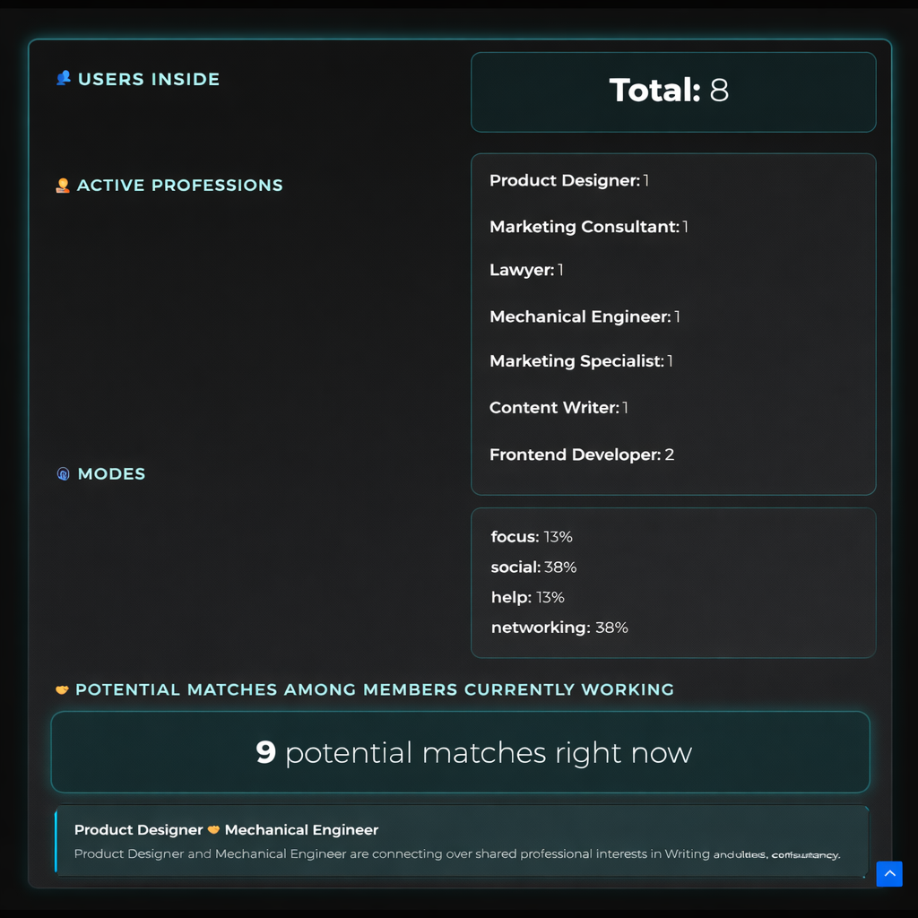 Radar Live Panel